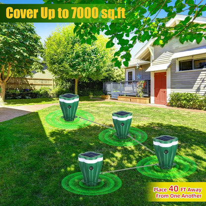 Solar Outdoor Rodent & Snake Repellent