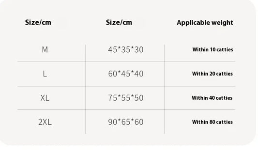 Warm Medium Large Removable And Washable Pet Bed